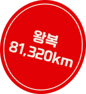 왕복 81,320km