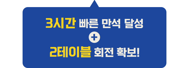3시간 빠른 만석 달성, 2테이블 회전 확보!